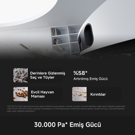 E50 Pro Ultra Robot Süpürge