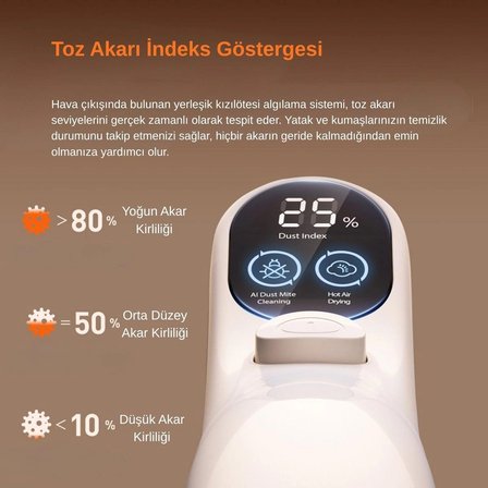 13,000Pa Emiş Gücü, Yatak & Koltuk Süpürgesi, Derin Hijyen, M500