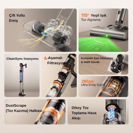 600W Motor Gücüne Sahip Otomatik Gri Dikey Süpürge V600