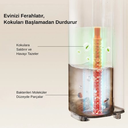 25.000Pa 100℃ Islak Kuru Şarjlı Süpürge | Vakum + Mop | Akıllı, Kendini Temizleme Özellikli D800