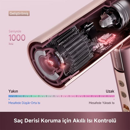 Dreame Pocket Aura Saç Kurutma Makinesi, Pembe