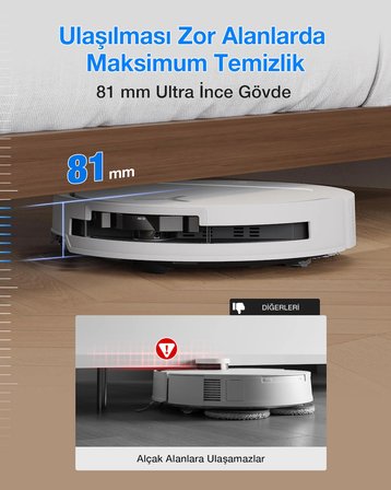 Ecovacs Deebot T50S Omni Robot Süpürge, 25.000 Pa, Çıkarılabilir Yan Fırça ve Paspas, Zerotangle 2.0, 75°c Sıcak Su Ile Paspas Yıkama, Hepsi Bir Arada Istasyon, 81 Mm, Beyaz
