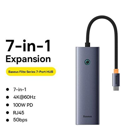 Baseus 100W 7in1 Çevirici Çoğaltıcı Adaptör, 3x USB, 2x Type C, 1x 60Hz HDMI, 1x RJ45, 1x TF-SD Girişli HUB