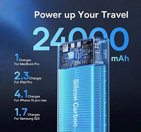 Baseus Dijital Led Göstergeli Ultra Hızlı 140W 24000mah Powerbank Telefon Macbook Laptop Şarj Cihazı