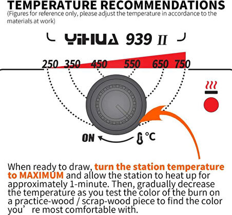 Yihua 939-2 Tek Kollu Ahşap Yakma Makinesi 