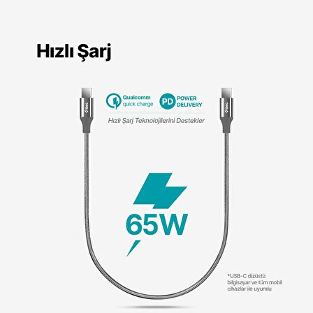 Ttec 30CM 65W Süper Hızlı Type C to Type C Şarj ve Data Kablosu, Kopmaz Yıpranmaz PD/QC Şarj Destekli Kablo