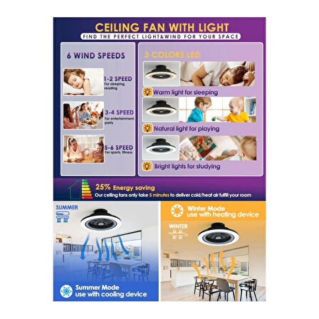 Dlc Ovest Rgb 58CM Led Tavan Vantilatörü