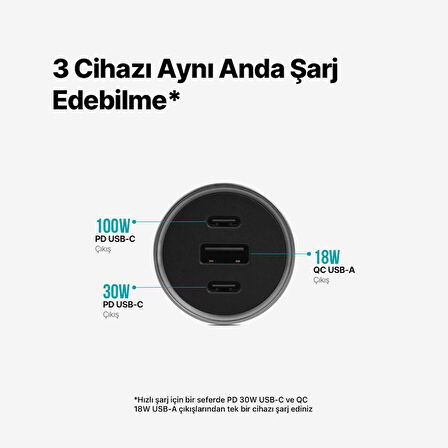 Ttec Süper Hızlı 130W 1xUSB ve 2x PD Type-C Araç Şarj Cihazı, 12/24V Çakmaklık Girişli Akım ve Isı Korumalı