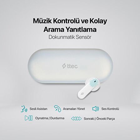 Polham Ttec Su Geçirmez Gürültü Engellemeli Mikrofonlu Bluetooth Kulaklık, BT5.3V Süper Hızlı Bağlantılı