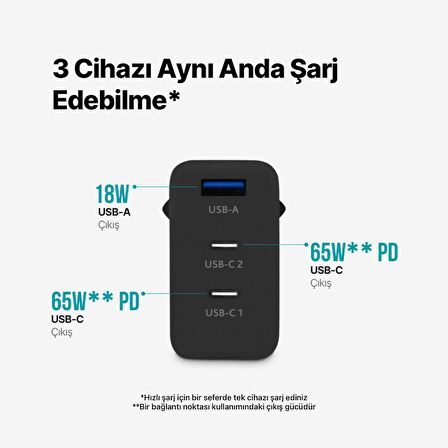 Ttec Süper Hızlı Gan 65W 2x PD Type C ve 1x USB Girişli Şarj Aleti, Akım ve Isı Korumalı Şarj Adaptörü