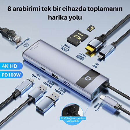 Polham 8in1 100W Type C Çoğaltıcı Hub, 2x USB, 2x PD Type C, 1x TF/SD, 1x 4K HDMİ, 1x RJ45 Çoğaltıcı Adaptör