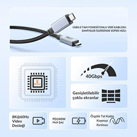 Polham Jasoz 2 Metre 240W 4.0 Thunderbolt Type-C to Type-C Şarj, Data ve 8K 60Hz Görüntü Aktarım Kablosu