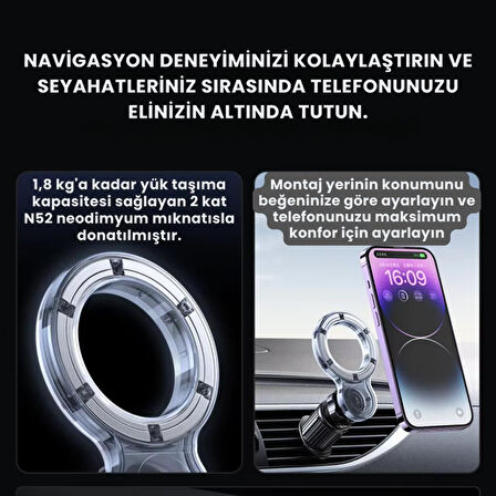 Polham Pro Süper Manyetik Araç İçi Telefon Tutucu, Havalandırma Sıkıştırmalı Stabil Telefon Tutucu