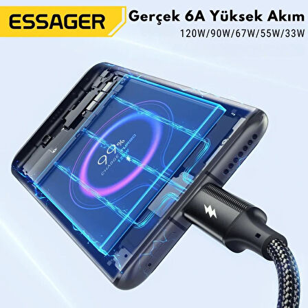 Essager 2 Metre 6A 120W Mega Hızlı USB To Type C Şarj Data Kablosu, Akım,Isı Korumalı, Güçlü Kablo