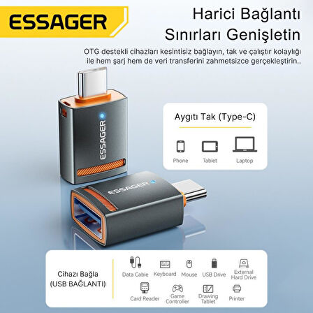 Essager Type-C To USB OTG Dönüştürücü Adaptör, 5 Gbps Veri Aktarım, Mini Type C Çevirici, Klavye, Mouse Çevirici