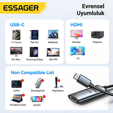 Essager 8K@60Hz Type C To HDMİ Çevirici Adaptör, Ses ve Görüntü Aktarıcı, Type C HDMİ Ekran Çoğaltıcı