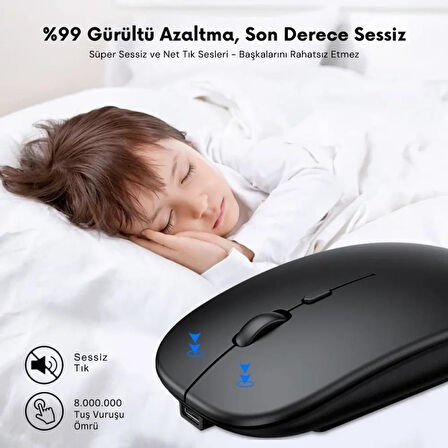 Polham Şarj Edilebilir 600mAh Çift Modlu Kablosuz Mouse, Laptop, Tablet, Telefon, TV Uyumlu Mouse Süper Sessiz
