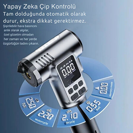 Polham 4in1 150PSİ 4000mAh Şarjlı Araç Lastik Şişirme Pompası, Cam Kırıcı, Kemer Kesici, Led Işıklı,Şarjlı Pompa