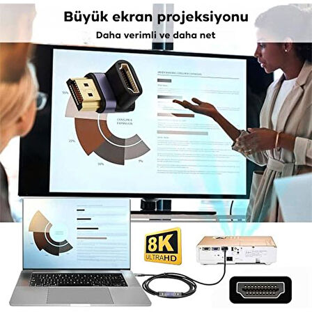 Polham 90 Derece HDMİ to 8K 60Hz HDMİ Çevirici Adaptör, 1K,2K,4K HDMİ Girişi 8K HDMİ Dönüştürücü Başlık