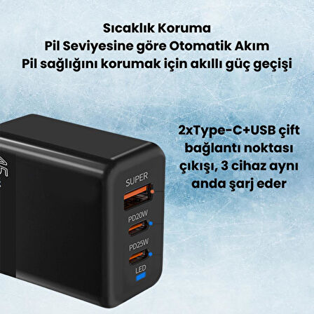 Polham 6A 45W 2x PD Type C 1x USB Şarj Başlığı, Universal Akıllı Şarj Adaptörü, Isı ve Akım Korumalı Siyah
