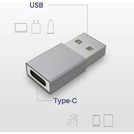 Polham Mini USB To Type C Çevirici Dönüştürücü Adaptör, 5A Ultra Hızlı Şarj ve Data Aktarım