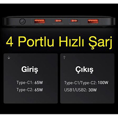 Baseus 100 W 20000 mAh Hızlı Şarj Powerbank Siyah 