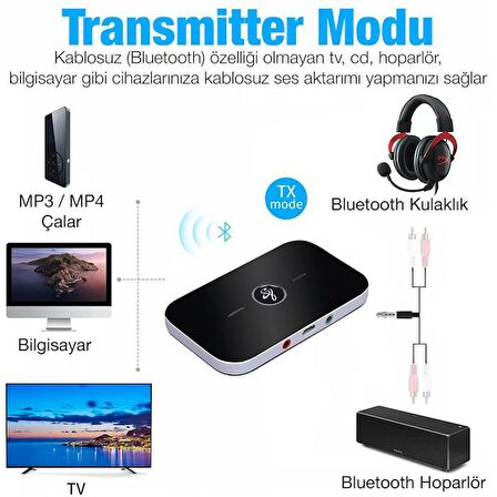 Polham 2in1 TV, PC, Hoparlör İçin Ses İletme ve Ses Alıcı Receiver Transmitter Adaptör, Bataryalı