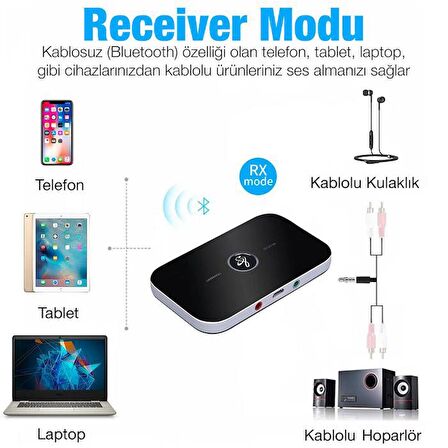 Polham 2in1 TV, PC, Hoparlör İçin Ses İletme ve Ses Alıcı Receiver Transmitter Adaptör, Bataryalı