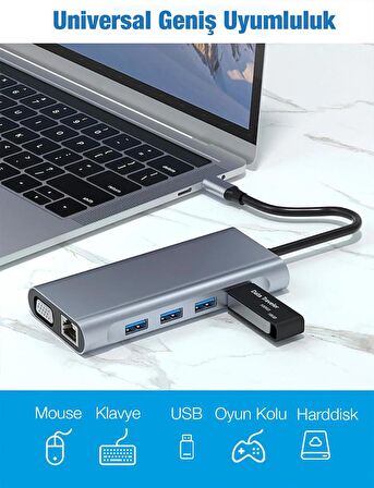 Polham 100W Multifonksiyonel 11in1 Type-C Dönüştürücü, 3x USB, 1x PD Type C, 1x RJ45, 1x HDMİ,1x VGA