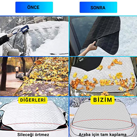 Polham 145x115 CM Tüm Araçlara Uyumlu Ön Cam Isı Önleyici Güneşlik, Su, Rüzgar, Çamur Geçirmez Ön Cam Brandası
