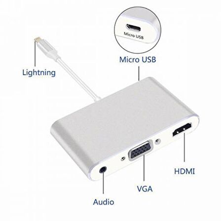 Polham Apple İphone ve İpad İçin VGA AV Audio Kablosu, Apple VGA AV Audio Dönüştürücü Kablosu