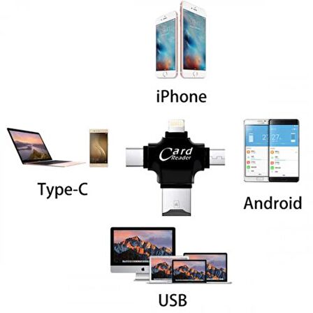 Polham 3in1 Micro, Type-C, İphone Lightning Uyumlu Micro SD Hafıza Kart Okuyucu, Universal Card Reader