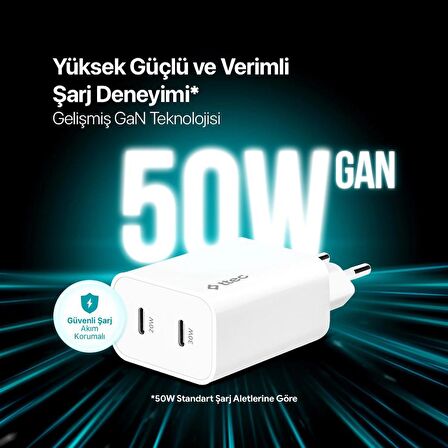 Ttec Gan 50W 2x PD Type C Girişli Süper Hızlı Şarj Aleti, Isı ve Akım Korumalı Şarj Adaptörü Başlığı