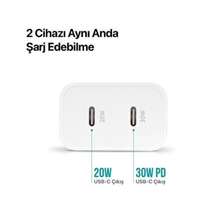 Ttec Gan 50W 2x PD Type C Girişli Süper Hızlı Şarj Aleti, Isı ve Akım Korumalı Şarj Adaptörü Başlığı
