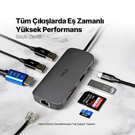 Ttec 8in1 100W Type C Çoğaltıcı Hub, 3x USB, 1x PD Type C, 1x TF/SD, 1x 4K HDMİ, 1x RJ45 Çevirici Adaptör