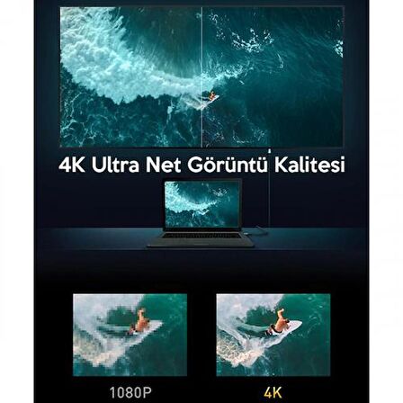 Baseus 1 Metre 4k 60hz Hdmi To Hdmi Görüntü Aktarım Kablosu, Yüksek Çözünürlüklü Kablo