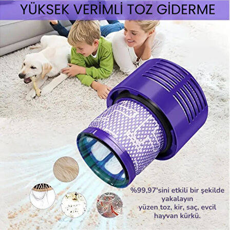 Polham Dyson V10 Serisi İle Uyumlu HEPA Filtre, Yıkanabilir Dyson Hepa Filtre, Partikul Tutucu Filtre