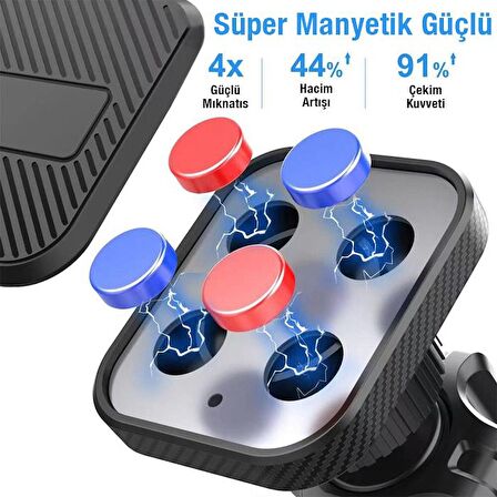 Polham Araç içi Mıknatıslı Telefon Tutucu, Süper 4x Mıknatıslı Titremez Universal,Titremez Sarsılmaz