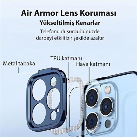 Baseus Kamera Korumalı iPhone 14 Pro Max Silikon Kılıf ve Ful Kaplama Kırılmaz Ekran Koruyucu, Air Armor,Sararmaz Kılıf