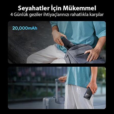 Baseus Super Hızlı 22.5 W 20000 mAh Hızlı Şarj Powerbank Siyah 