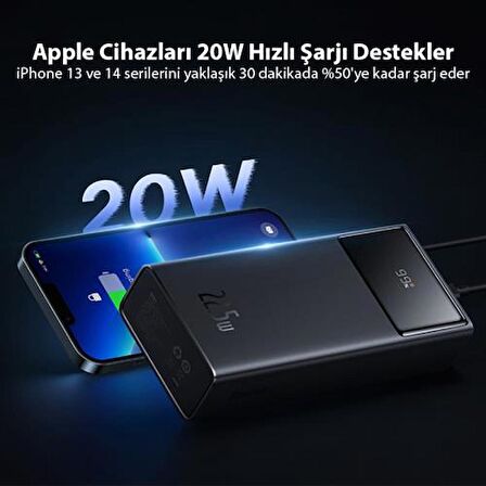 Baseus Super Hızlı 22.5 W 20000 mAh Hızlı Şarj Powerbank Siyah 