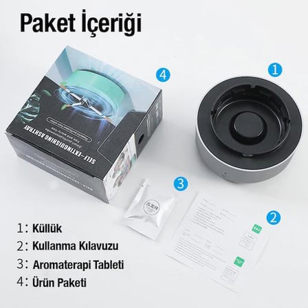 Polham Duman Filtreli Fanlı Aroma Kokulu Küllük, Hava Temizleyici Dumanı İçine Çeken Küllük