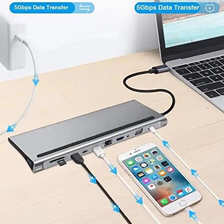 Polham 87W 11in1 Type C Çevirici Çoğaltıcı HUB, 2x Type C, 1x VGA, 1x HDMİ, 1x RJ45, 3x USB,1x SD/TF