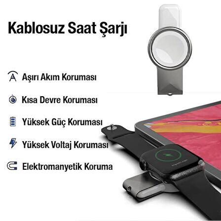 Polham Usb Ve Type C Girişli Apple Watch Uyumlu 1,2,3,4,5,6,7,8 ve SE Akıllı Saat Şarj Aleti, Akım Korumalı 