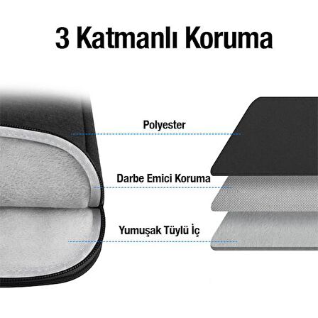 Polham 15 İnch Su Geçirmez Laptop Tablet Çantası, Darbe Emici Toz Tutmaz, Çizilmez Oxfort El Çantası