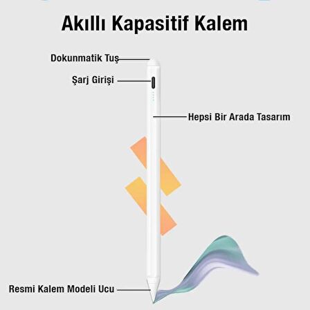 Polham Apple İpad ve İphone Uyumlu Dokunmatik Stylus Kalem, Basınç Duyarlı Sensörlü, Şarjlı Kalem