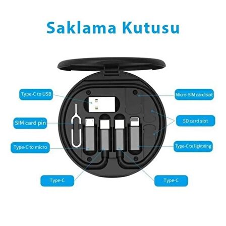 Polham 6in1 60W Type C, Micro ve İphone Lightning Kablolu, Dönüştürücü, Sim Aparatlı Seyahat Seti