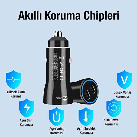 Polham Süper Hızlı Şarj 60W Ultra Hızlı 2x PD Type C Girişli Araç Şarj Başlığı, 12/24V Tüm Girişlere Uyumlu, Isı ve Akım Korumalı Şarj Başlığı