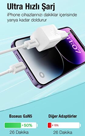 Baseus 30W PD Ultra Hızlı 1x Type-C Şarj Aleti, Akım ve Isı Korumalı Telefon Tablet Şarj Adaptörü