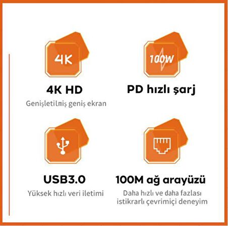 Polham 8in1 100 Type C Çoğaltıcı HUB, 2x Type C, 2x USB, 1x HDMİ, 1x RJ45, 1x SD/TF Çoğaltıcı Adaptör
